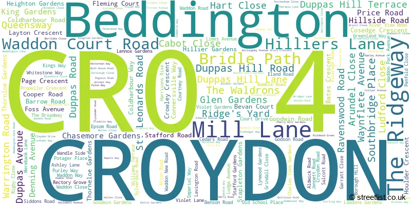A word cloud for the CR0 4 postcode